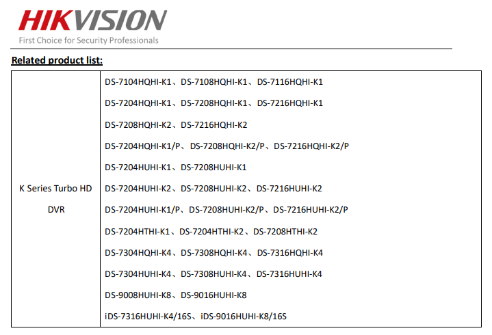 Hikvision Turbo 4 Dvr Gui 4 0 Firmware Update Ip Cctv Forum For Ip Video Network Cameras Cctv Software