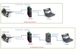 Camera_POE-Ethernet_Connection.png